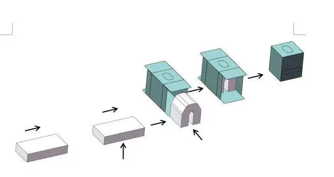 خط إنتاج نسيج الوجه المهني القابل للتخصيص لمتطلبات طي النسيج والقطع 1